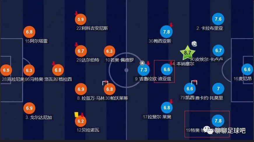 av电影天堂亚洲在线